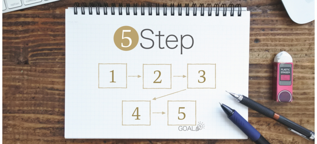 遺品整理を自分で完遂するための5つのステップ