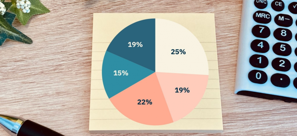特殊清掃にかかる費用の3つの内訳
