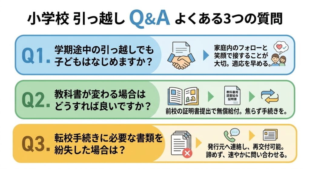 小学校 引っ越しでよくある3つの質問